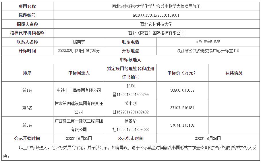 bbb607e22c2d4d498b6b4f53f11a7848.png